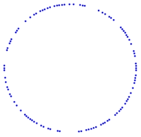 CDM-array